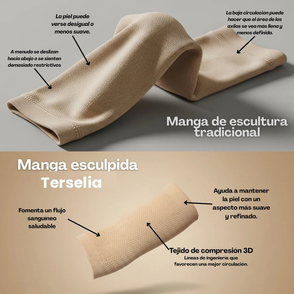 Mangas moldeadoras 3D — tejido de compresión